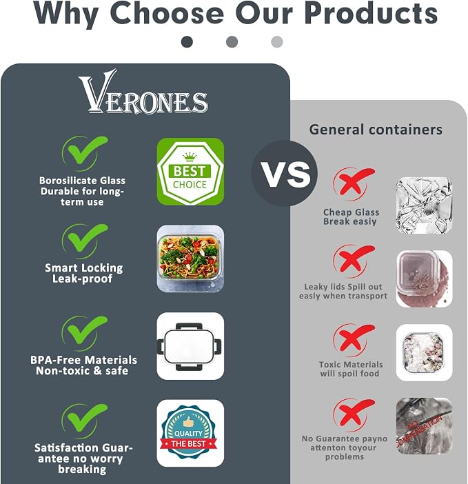 VERONES 30 Pieces Glass Meal Prep Containers Set, Stackable Food Storage - Image 5