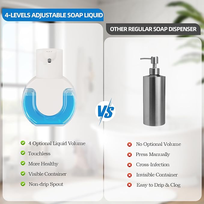 Automatic Soap Dispenser Touchless, Liquid Soap Dispenser USB Rechargeable - Image 6