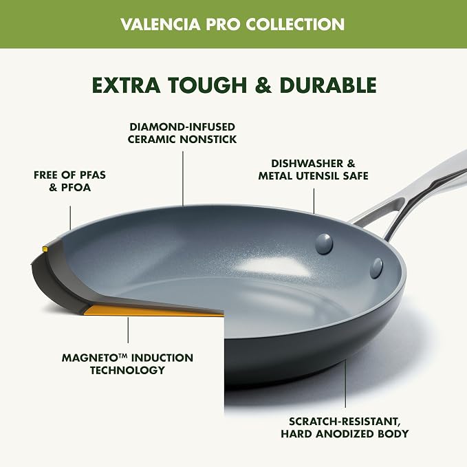 GreenPan Valencia Pro Hard Anodized Healthy Ceramic Nonstick 2QT Saucepan Pot - Image 3